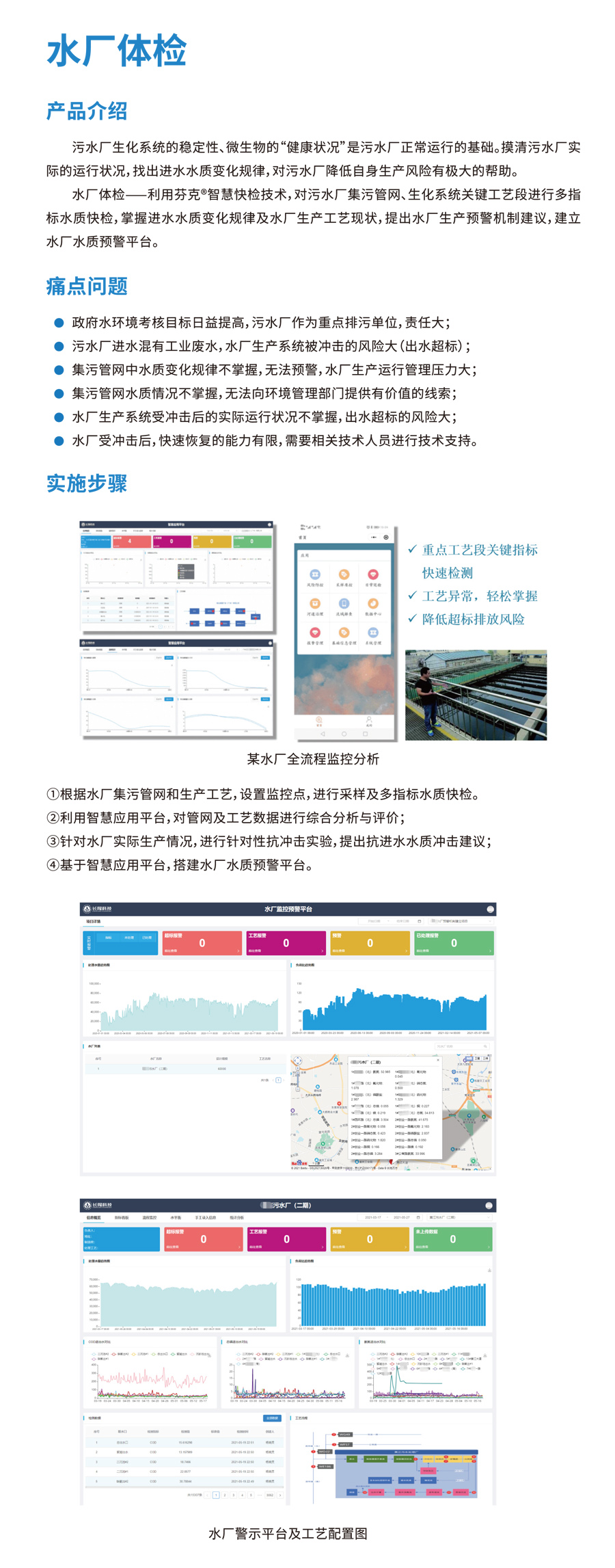 水厂体检-2.jpg