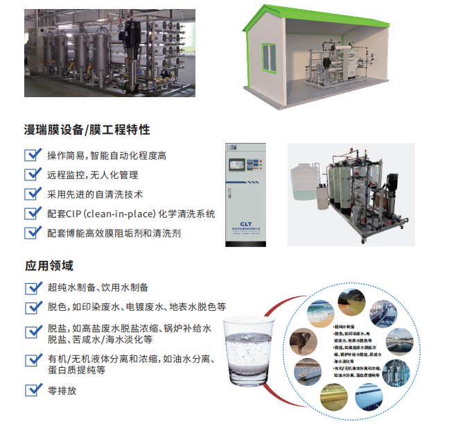 MBR膜频繁罢工？漫瑞MBR膜助您彻底解决！